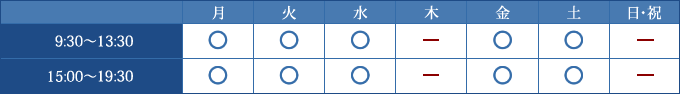 診療時間