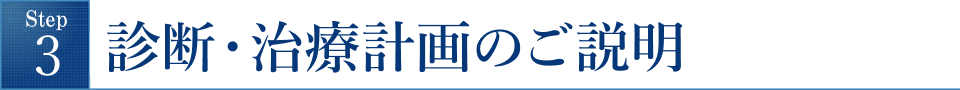 診断・治療計画のご説明